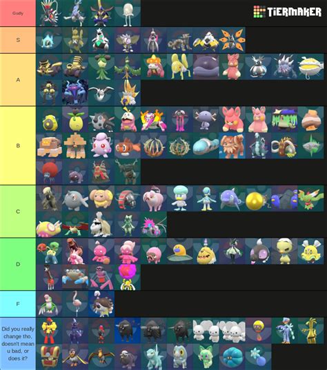 pokemon shiny maker|shiny pokemon tier list maker.